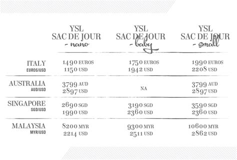 ysl prices in italy|ysl website.